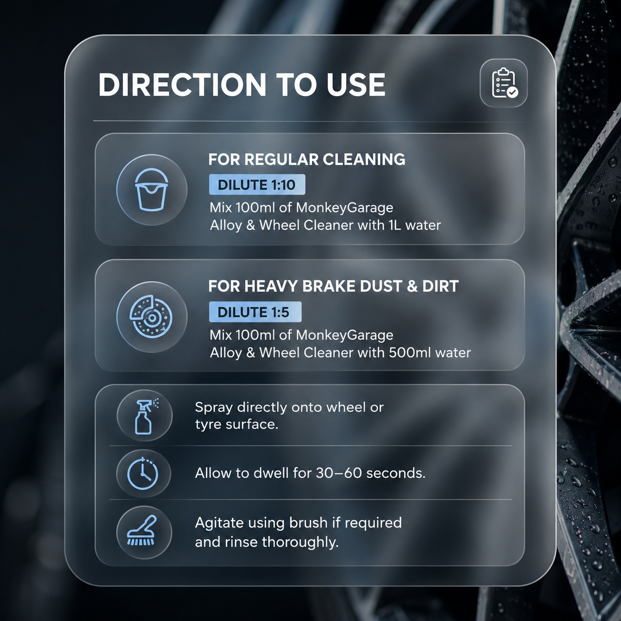 MonkeyGarage Alloy&Tyre Cleaner (THE MANIAC)